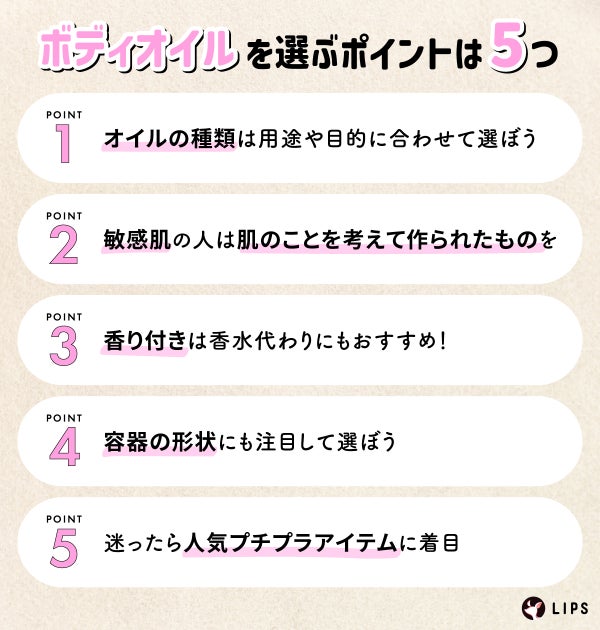 ボディオイルを選ぶポイントは5つ。オイルの種類は用途や目的に合わせて選ぼう。敏感肌の人は肌のことを考えて作られたものを。香り付きは香水代わりにもおすすめ!容器の形状にも注目して選ぼう。迷ったら人気プチプラアイテムに着目。