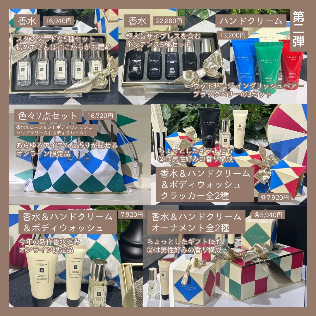 サンダルウッド & スパイスド アプリコット コロン/Jo MALONE LONDON/香水(その他)を使ったクチコミ(6枚目)