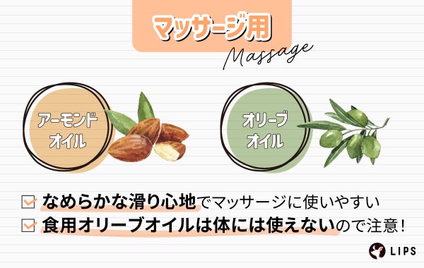 マッサージ用はアーモンドオイル・オリーブオイル。なめらかな滑り心地でマッサージに使いやすい。食用オリーブオイルは体には使えないので注意!