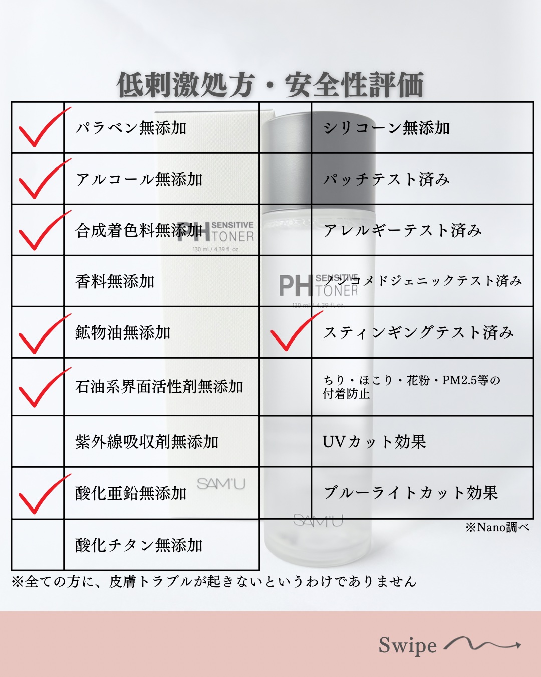 PHセンシティブトナー/SAM'U/化粧水を使ったクチコミ（3枚目）