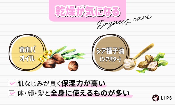 乾燥が気になるならホホバオイル・シア種子油(シアバター)。肌なじみが良く保湿力が高い。体・顔・髪と全身に使えるものが多い。