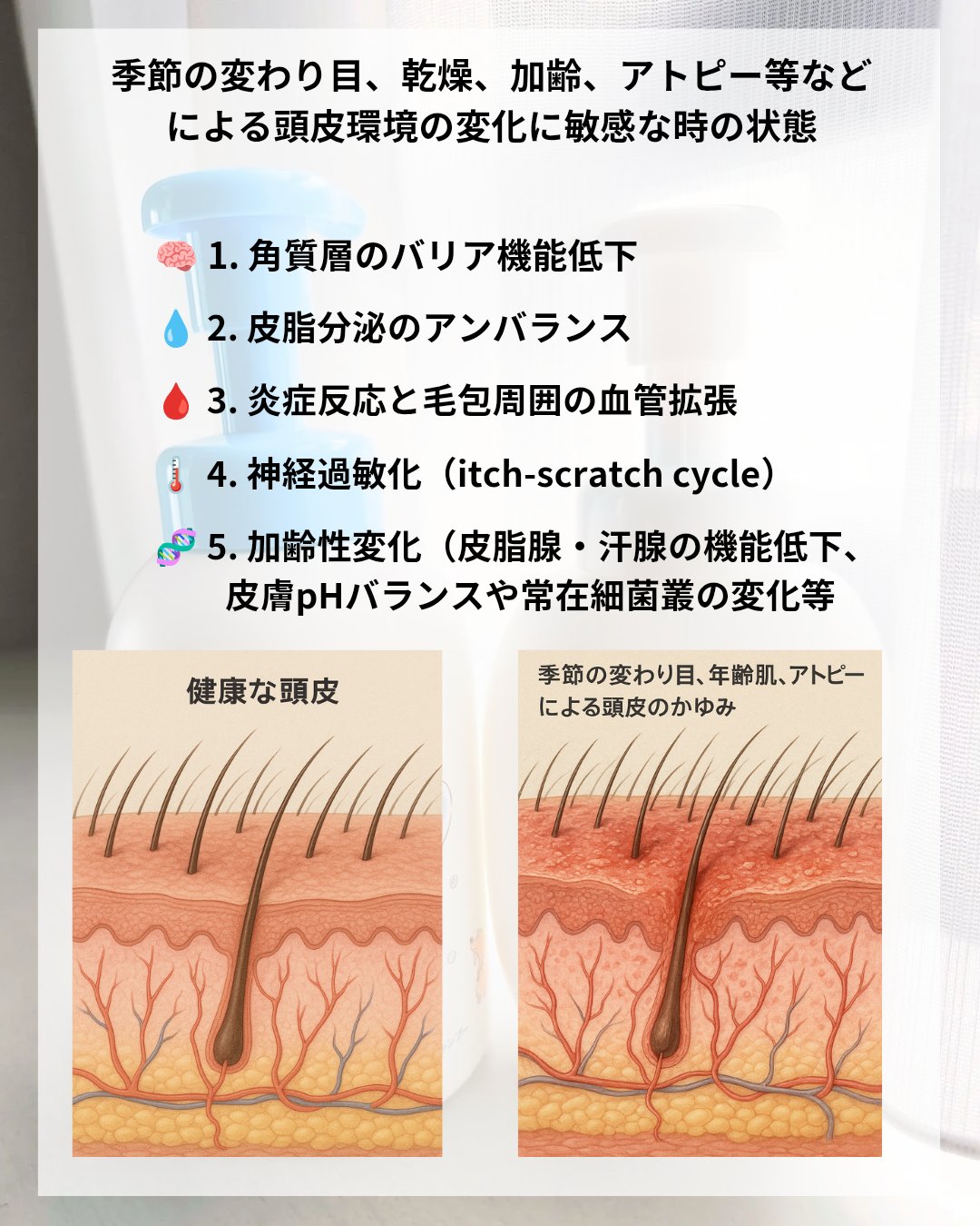 ママ＆キッズ キッズヘアシャンプー/ナチュラルサイエンス/シャンプー・コンディショナーを使ったクチコミ（2枚目）