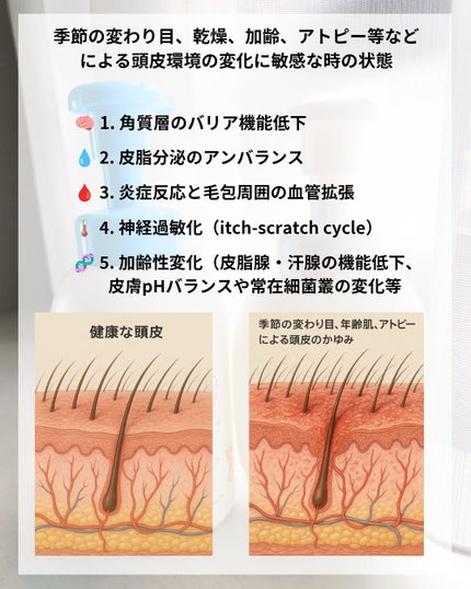 カウブランド ベビー 全身泡ウォッシュ/カウブランド ベビー/ボディソープを使ったクチコミ(2枚目)