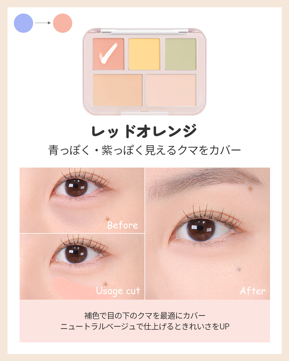 コンシールブレンダーパレット/LUNA/パレットコンシーラーを使ったクチコミ（3枚目）