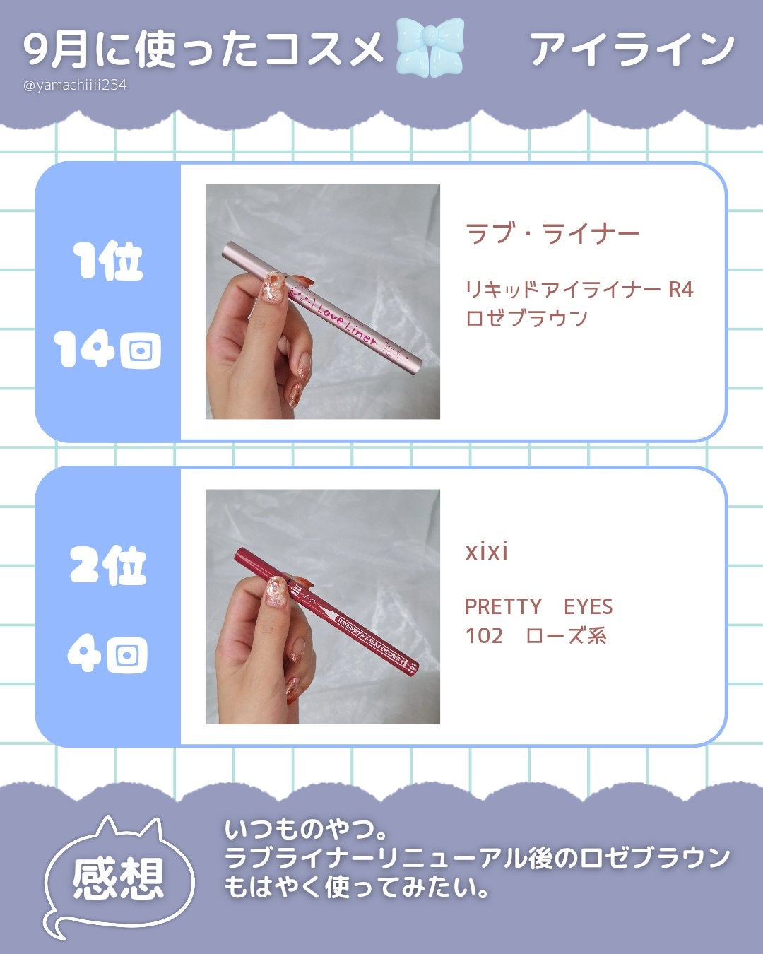 エクスプローラ12色 動物アイシャドウパレット/PERFECT DIARY/アイシャドウパレットを使ったクチコミ(5枚目)