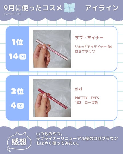 エクスプローラ12色 動物アイシャドウパレット/PERFECT DIARY/アイシャドウパレットを使ったクチコミ(5枚目)