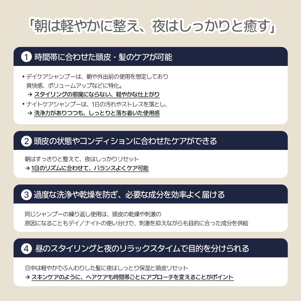 ナイトコラーゲンシャンプーミッドナイトフォレスト/treecell/市販シャンプーを使ったクチコミ（2枚目）