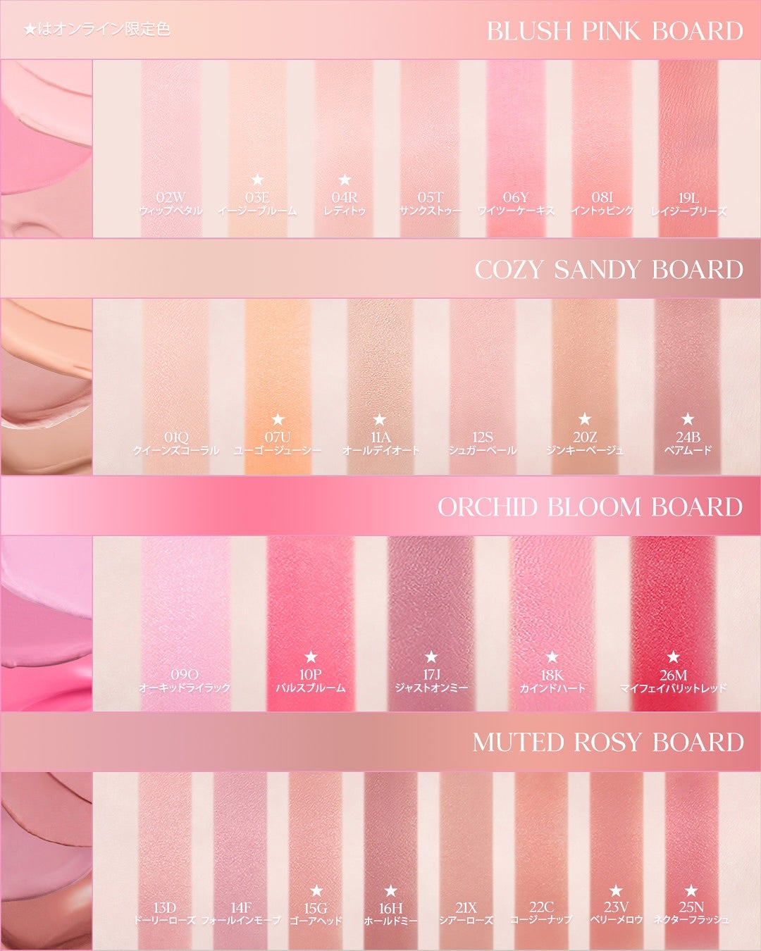 ペリペラ トック ブラッシュ キーキャップ/PERIPERA/パウダーチークを使ったクチコミ(5枚目)