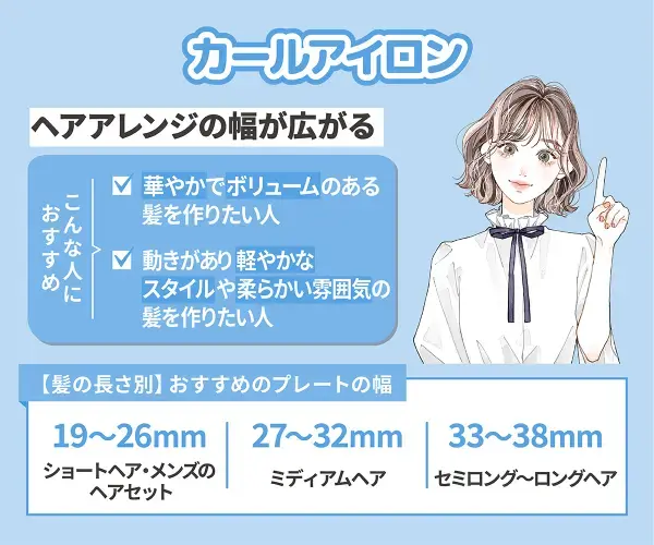 カールアイロン