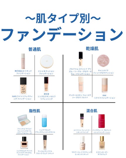 GIVENCHY プリズム・リーブル・スキンケアリング・グロウのクチコミ「
《〜普通肌さん〜》
🧺無印良品
UVリキッドファンデーション
【ココがすごい!】
• .....」(1枚目)