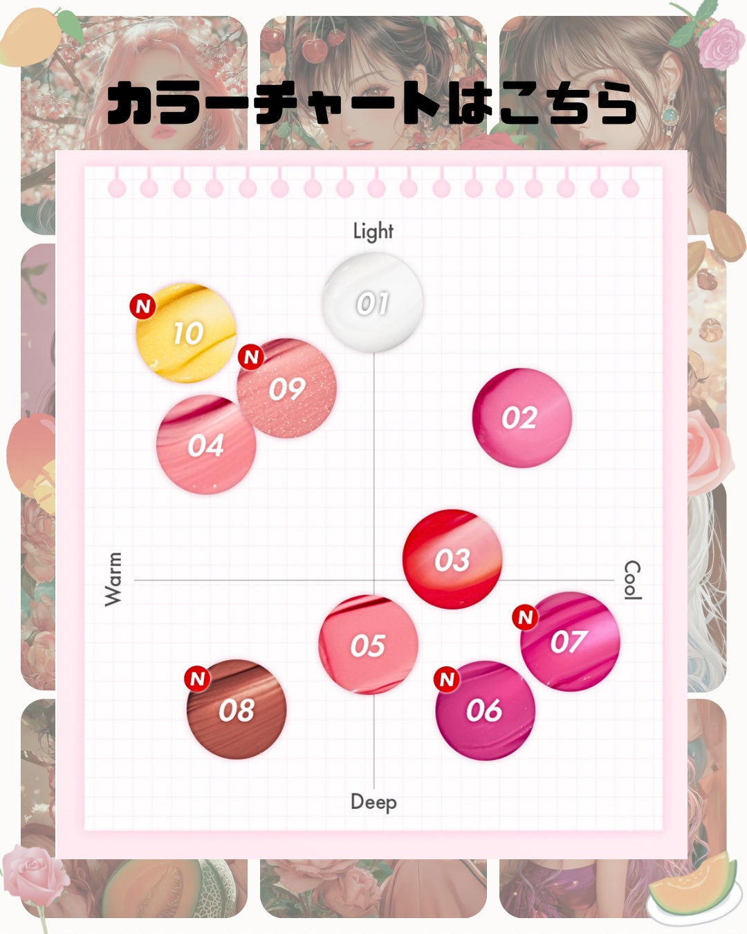 ケア/ティントバームキーリング/AMUSE/リップグロスを使ったクチコミ(8枚目)