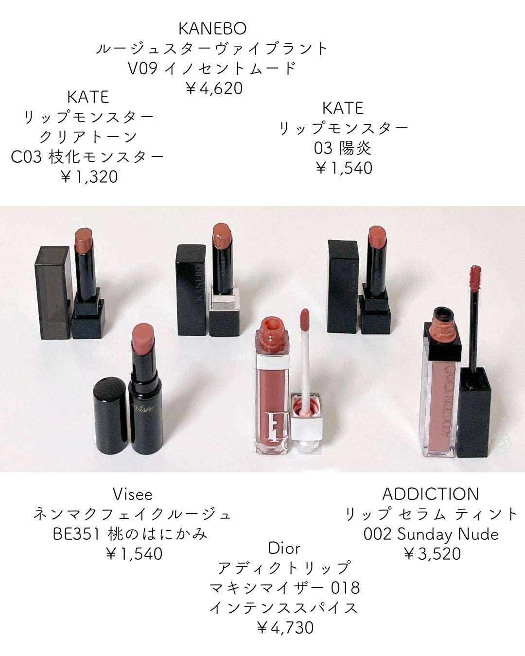 ケイト リップモンスター/KATE/口紅を使ったクチコミ(2枚目)