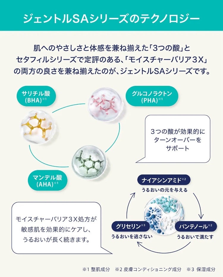 セタフィル ジェントルSAクレンザー/セタフィル/ピーリングを使ったクチコミ(2枚目)