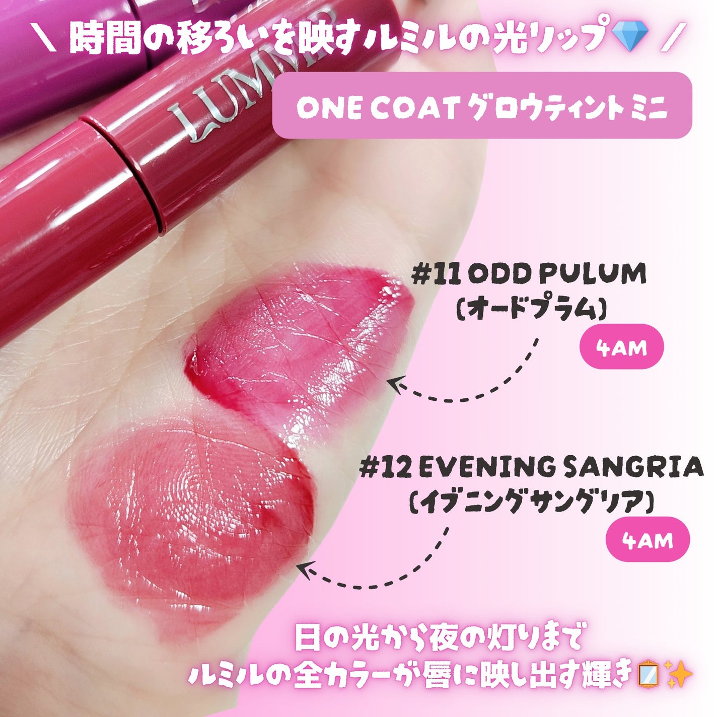 ðŒðâððð€ãã©ãã100(X,IGã§ãåéäž) on LIPS ããŒð·LUMMIRâ«ONECOATã°ããŠãã£ã³ãããæéã®ç§»ãã..ãïŒ2æç®ïŒ