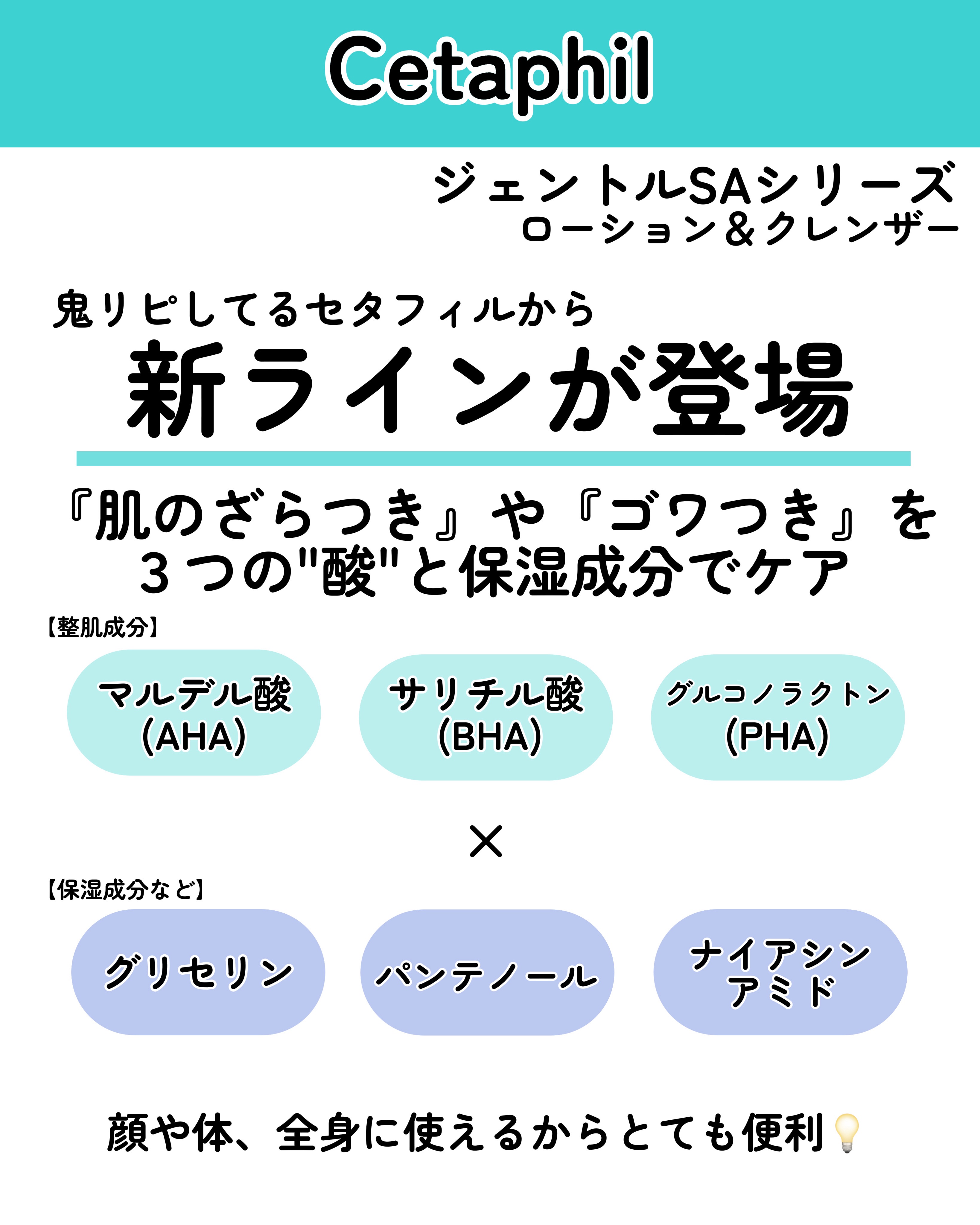 モイスチャライジング クリーム/セタフィル/ボディクリームを使ったクチコミ（2枚目）