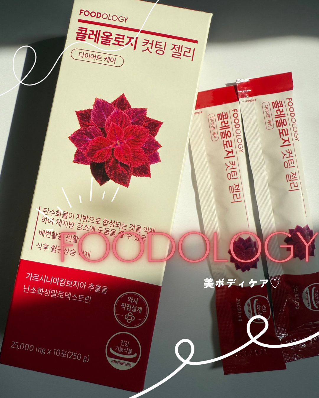 コレオロジーカットゼリー/FOODOLOGY/食品を使ったクチコミ（1枚目）