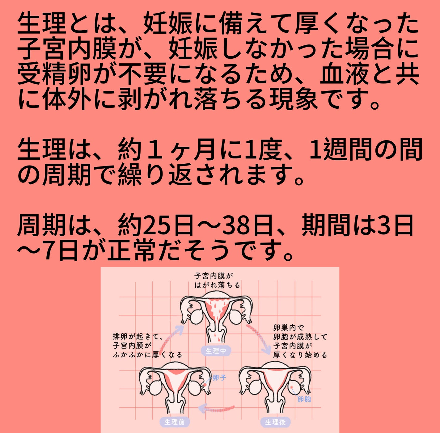 ふわごこち/ソフィ/ナプキンを使ったクチコミ(2枚目)