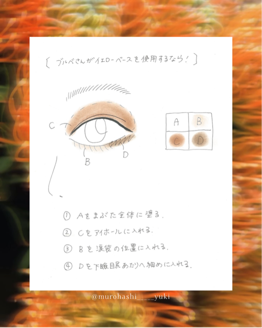 アヴァンセ アイフルールパレット/アヴァンセ/アイシャドウパレットを使ったクチコミ(1枚目)