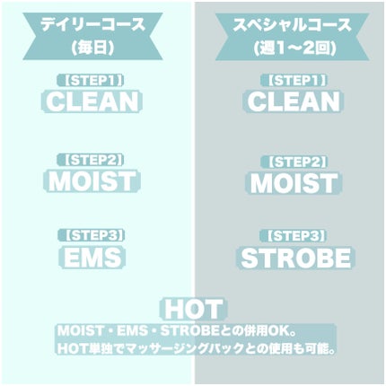 ルクエ コンク/ナリス化粧品/拭き取り化粧水を使ったクチコミ(8枚目)