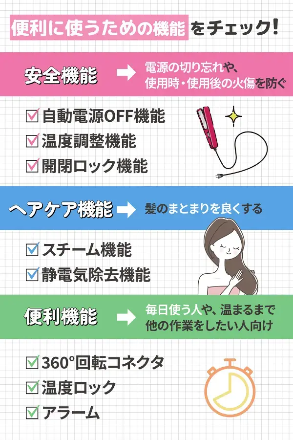 ヘアアイロンの機能