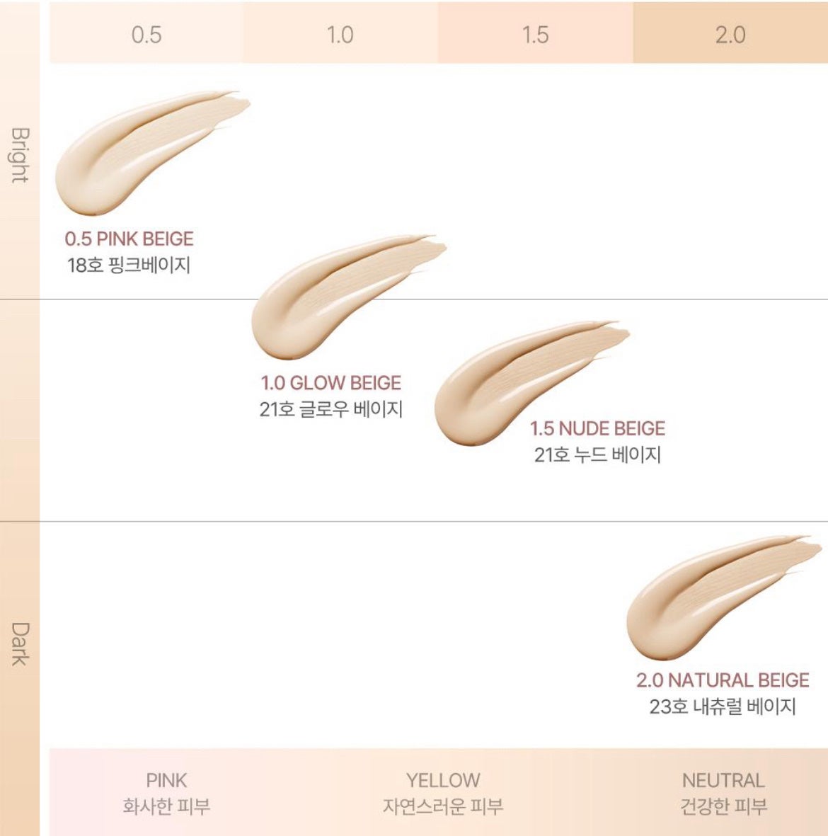 マッドピーチ スタイルフィットファンデーション/MAD PEACH/リキッドファンデーションを使ったクチコミ(4枚目)