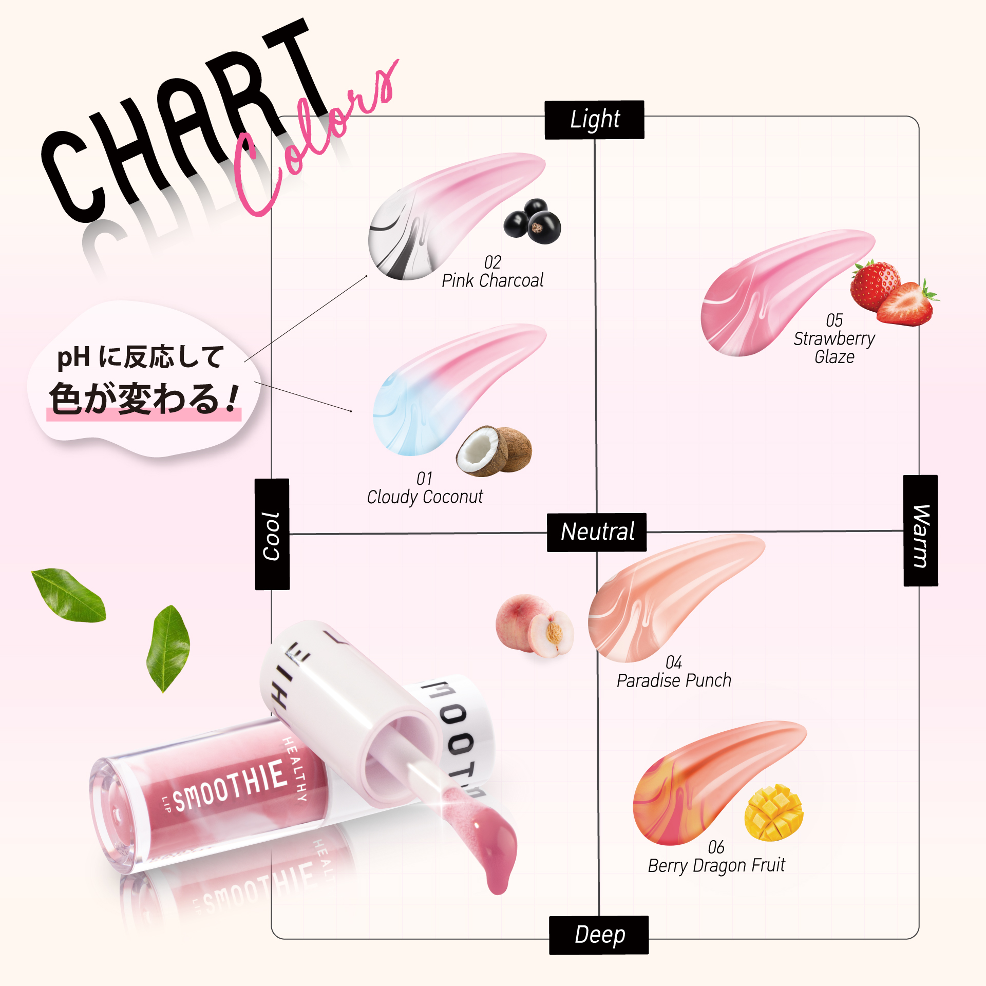 ベイビーブライトブランドの新作「BabyBright ヘルシースムージーリップ」が日本に上陸の画像