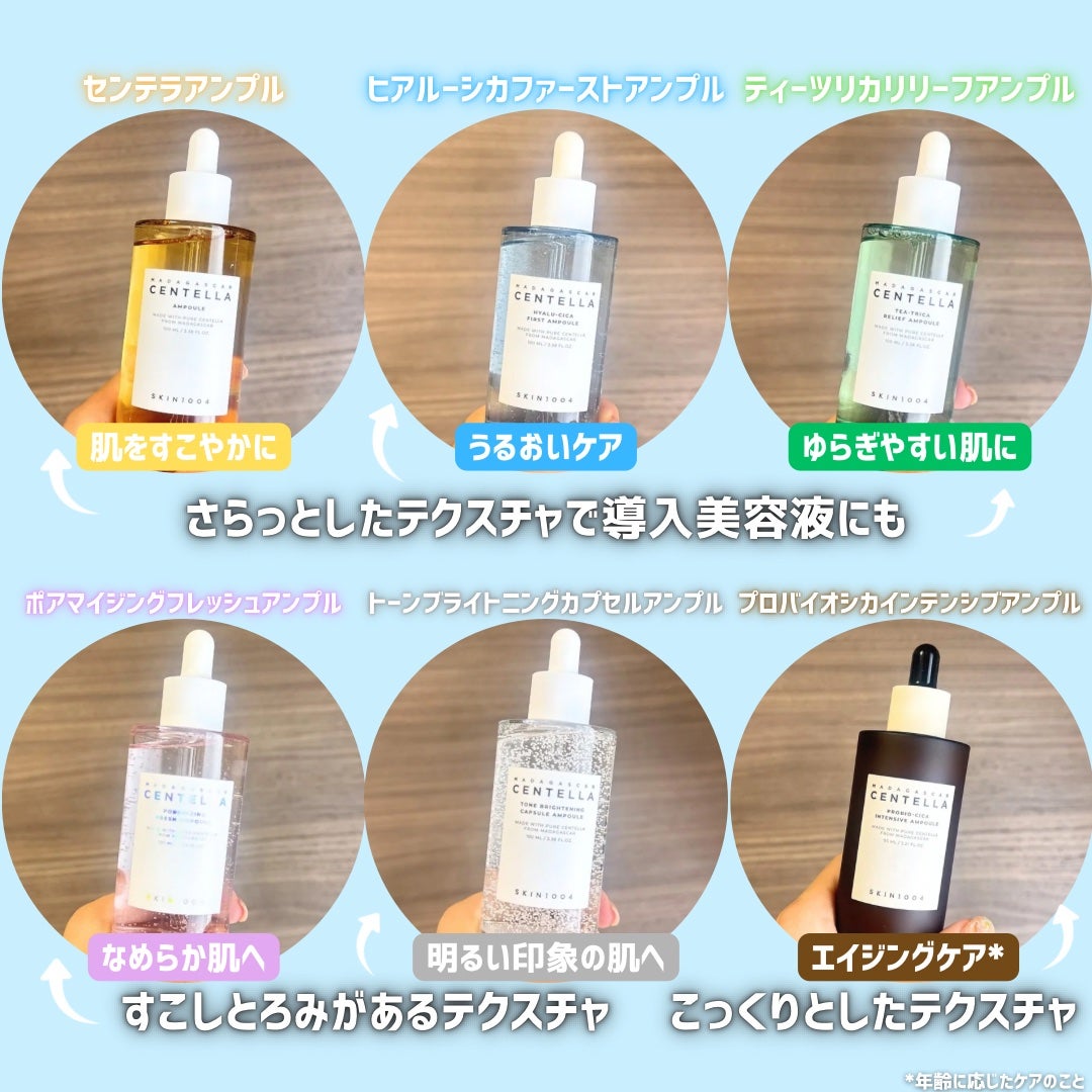 センテラ アンプル/SKIN1004/美容液を使ったクチコミ(3枚目)
