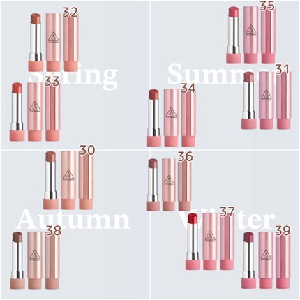 3CE グレイジーリップグロウ/3CE/リップグロスを使ったクチコミ(2枚目)