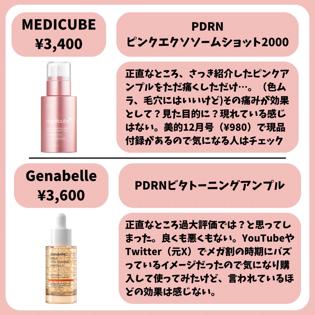 PDRNビタトーニングアンプル/Genabelle/美容液を使ったクチコミ(5枚目)