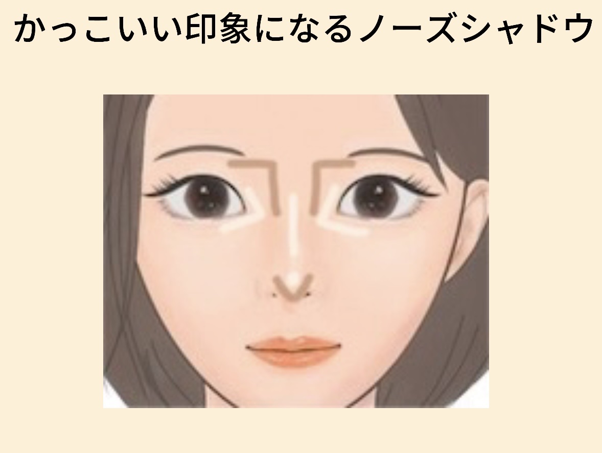 サンスカルプ リキッドシェーディング/SHEGLAM/シェーディングを使ったクチコミ（3枚目）