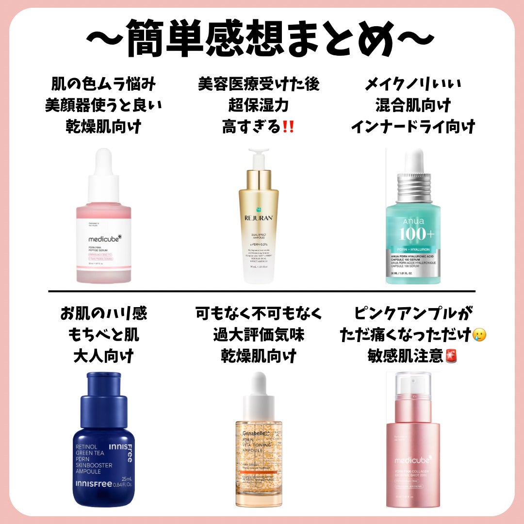 PDRNビタトーニングアンプル/Genabelle/美容液を使ったクチコミ(2枚目)