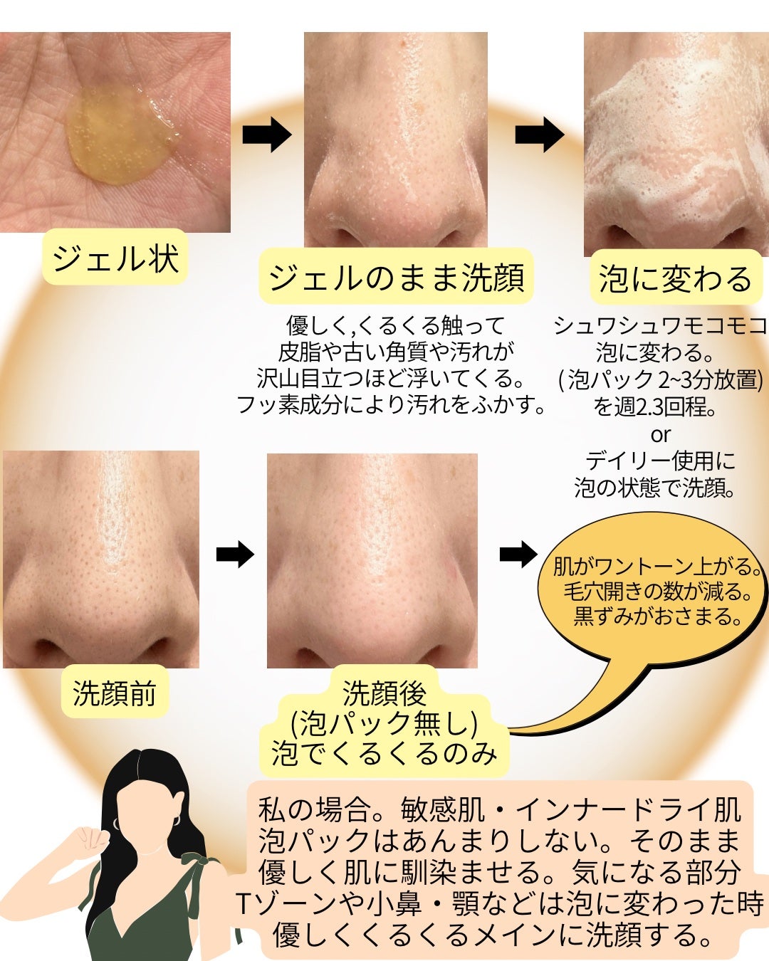 ミシャ ビタシープラス 泡マスク洗顔/MISSHA/泡洗顔を使ったクチコミ(2枚目)