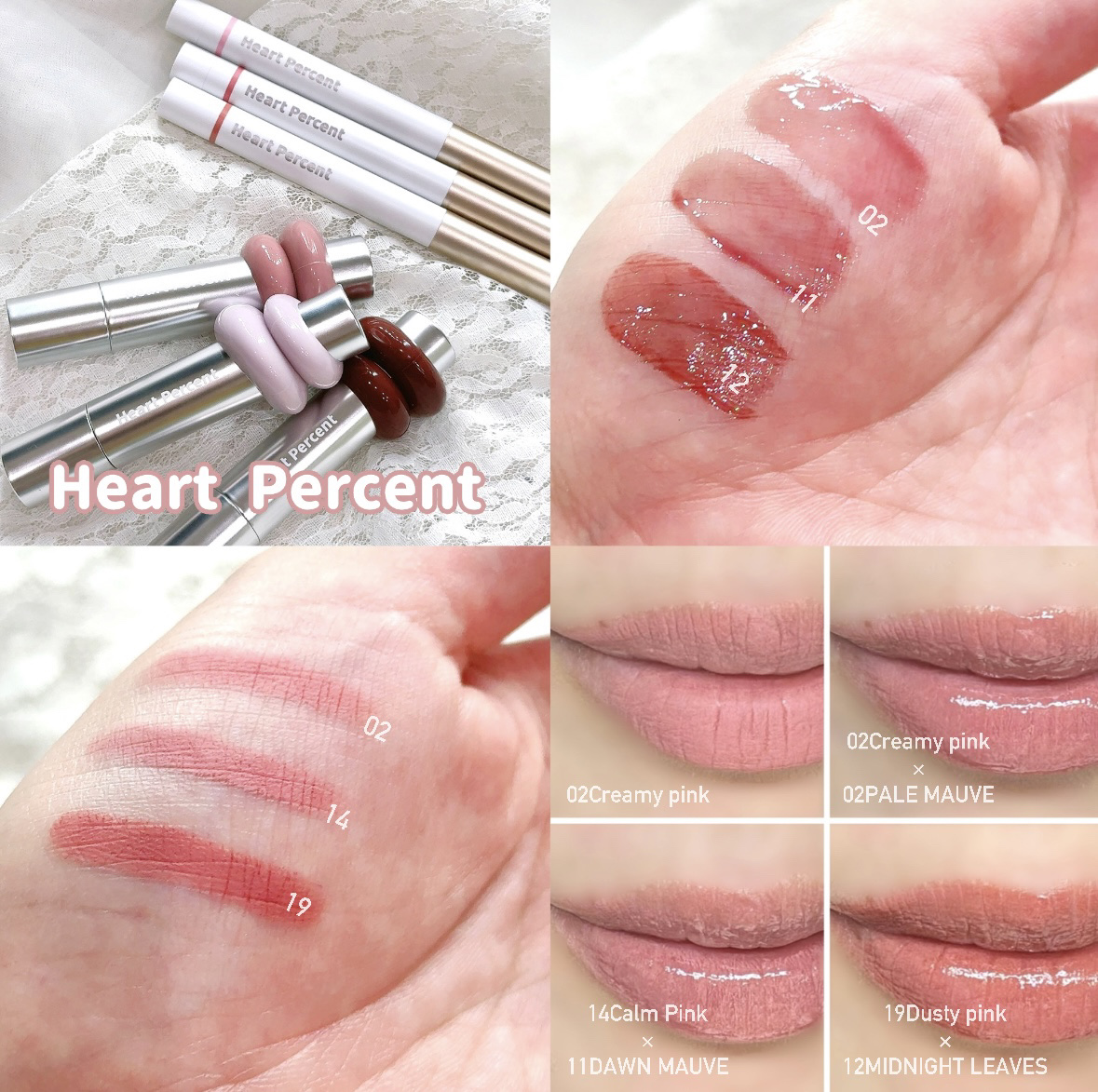 ドットオンムードリップペンシル/Heart Percent/リップライナーを使ったクチコミ（1枚目）