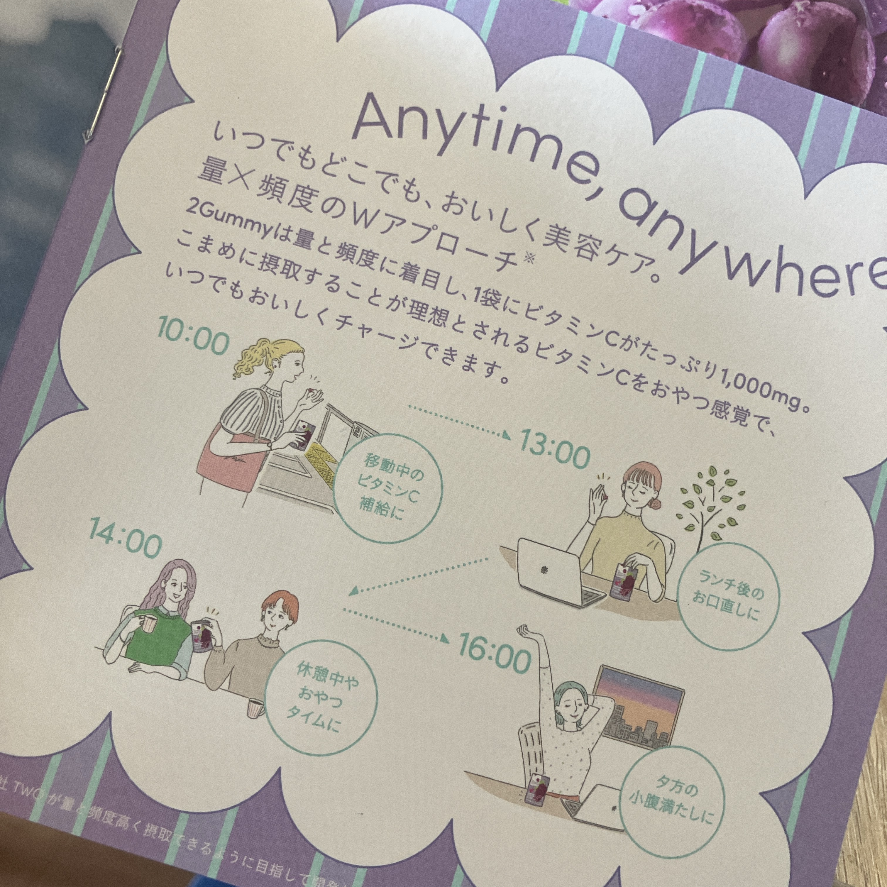 2Gummy LIPOSOME VC/2foods/美容サプリメントを使ったクチコミ（2枚目）