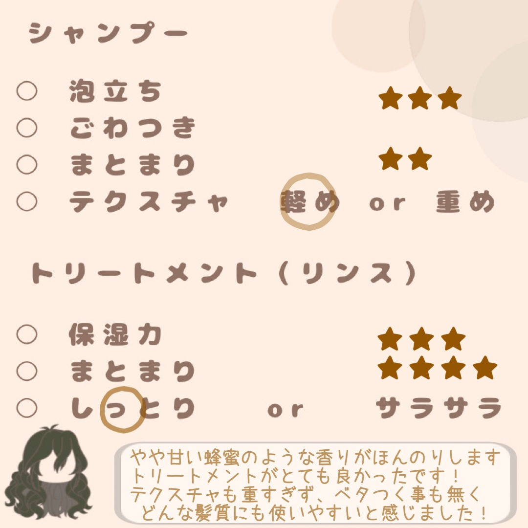 クリーミーハニー シャンプー/トリートメント/ハニーチェ/市販シャンプーを使ったクチコミ（2枚目）