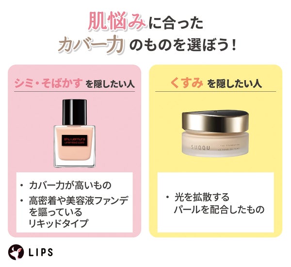 肌悩みに合ったカバー力のものを選ぼう!シミ・そばかすを隠したい人はカバー力の高いものや高密着や美容液ファンデを謳っているリキッドタイプがおすすめ。くすみを隠したい人は光を拡散するパールを配合したものがおすすめ。