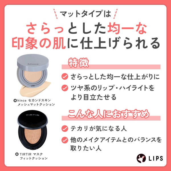 マットタイプはさらっとした均一な印象の肌に仕上げられる。ツヤ系のリップやハイライトをより目立たせる効果も。テカリが気になる人や他のメイクアイテムとのバランスを取りたい人におすすめです。