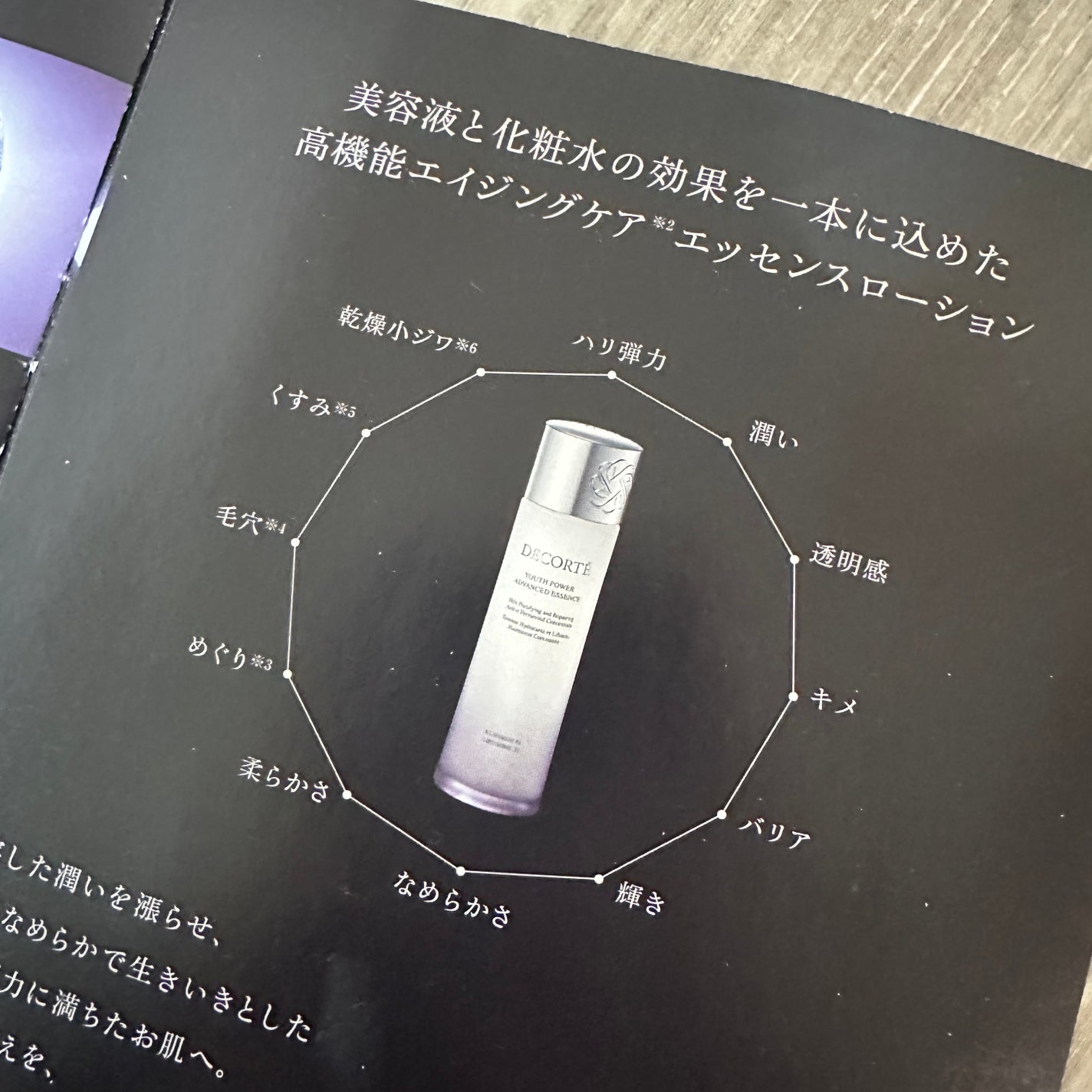 ユース パワー エッセンス ローション/DECORTÉ/化粧水を使ったクチコミ(6枚目)