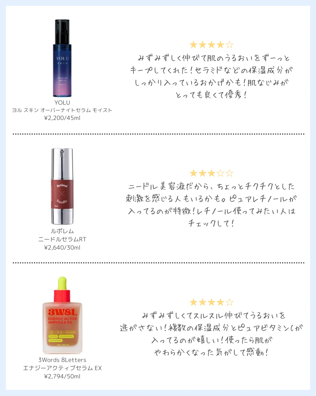 ヘパトリート 薬用エイジングケア美容液/ゼトックスタイル/美容液を使ったクチコミ（3枚目）