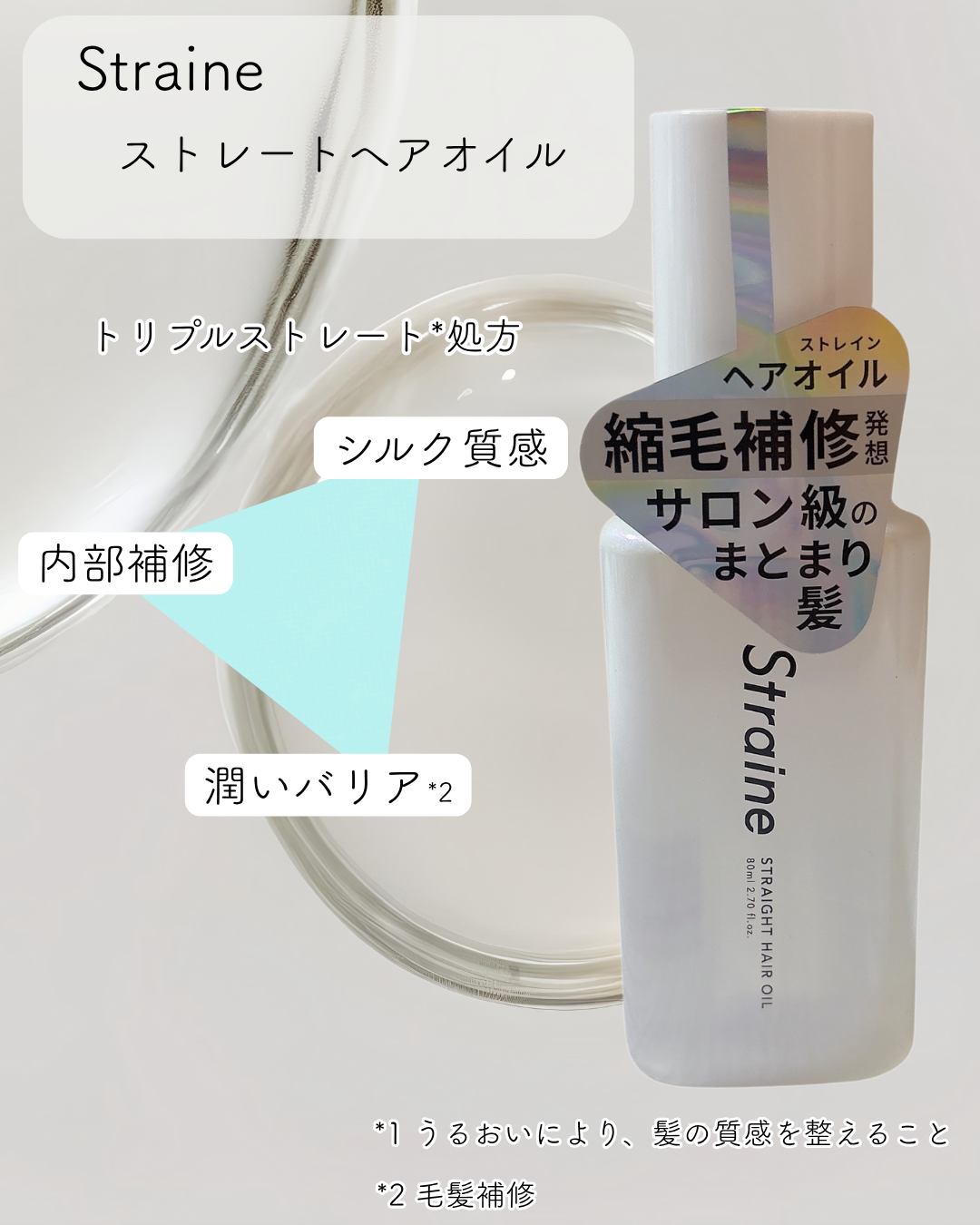 ã¹ãã¬ãŒããã¢ãªã€ã«/Straine/ãã¢ãªã€ã«ã䜿ã£ãã¯ãã³ãïŒ1æç®ïŒ