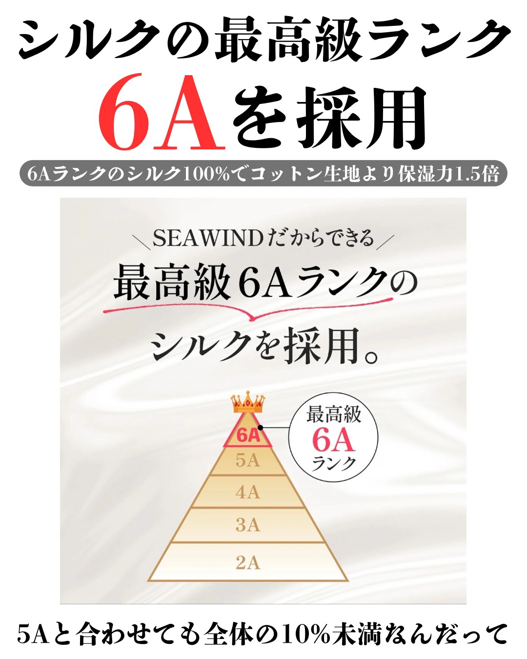 SEAWIND シルク枕カバー/SEAWIND/ヘアケアグッズを使ったクチコミ（3枚目）