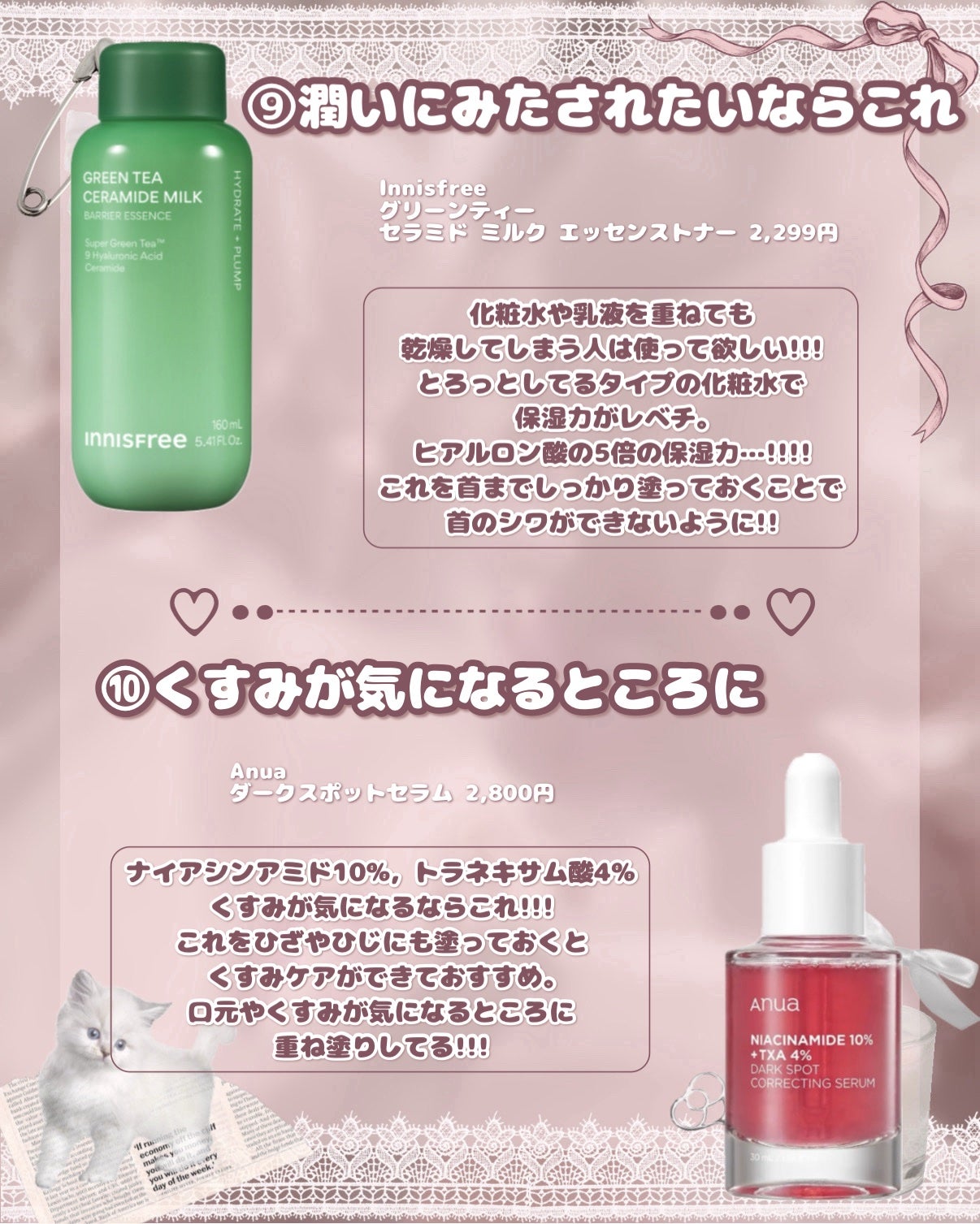 モアリップ N (医薬品)/資生堂薬品/その他を使ったクチコミ(6枚目)