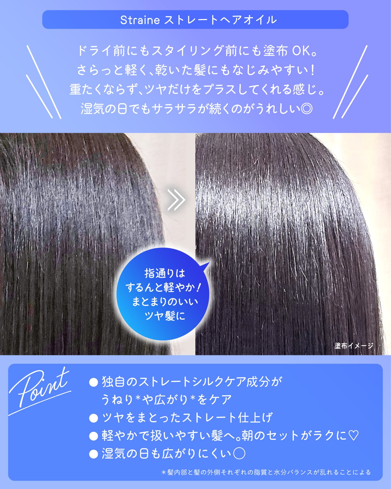 ストレートヘアオイル/Straine/ヘアオイルを使ったクチコミ(3枚目)