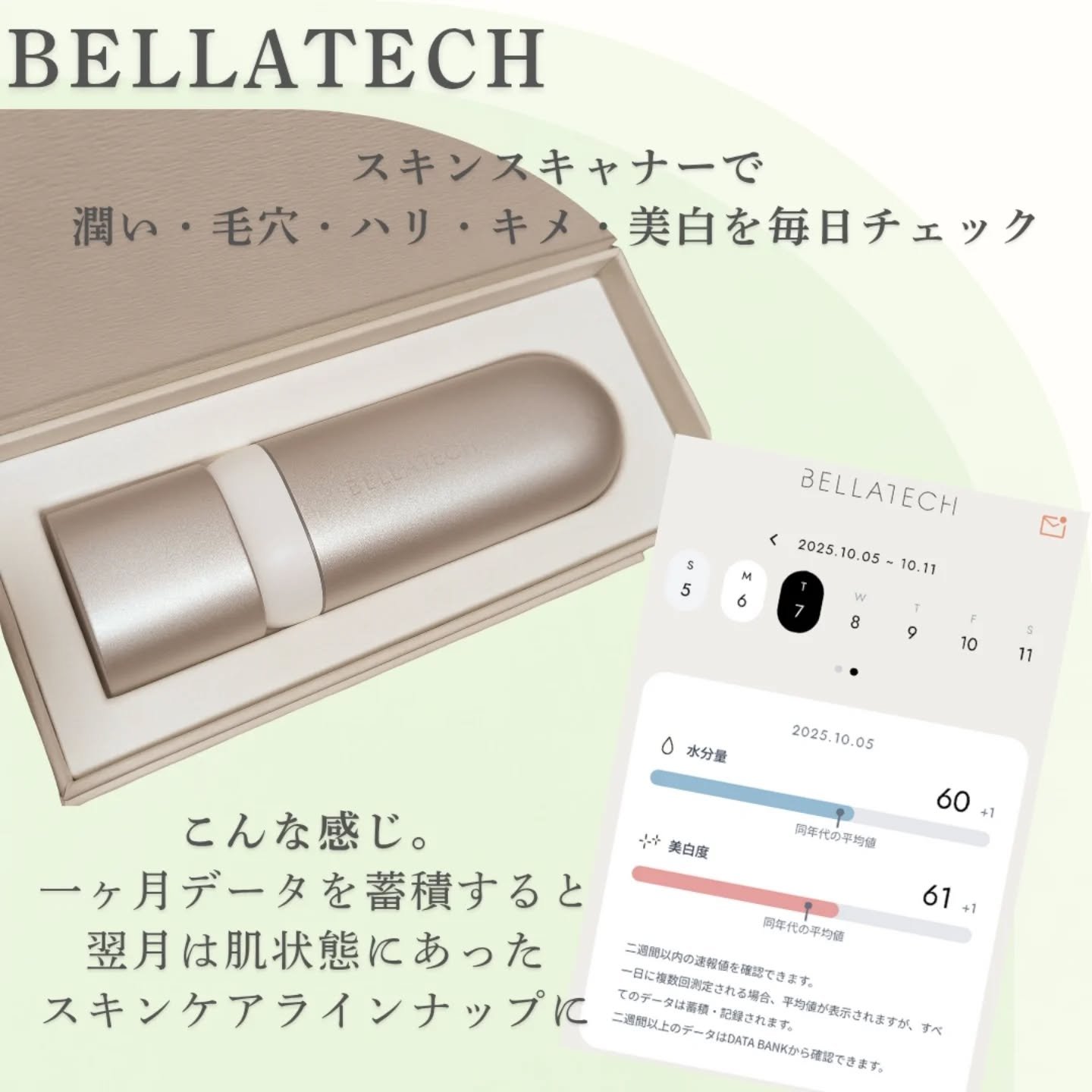 スキンスキャナー/BELLATECH/その他スキンケアグッズを使ったクチコミ（2枚目）