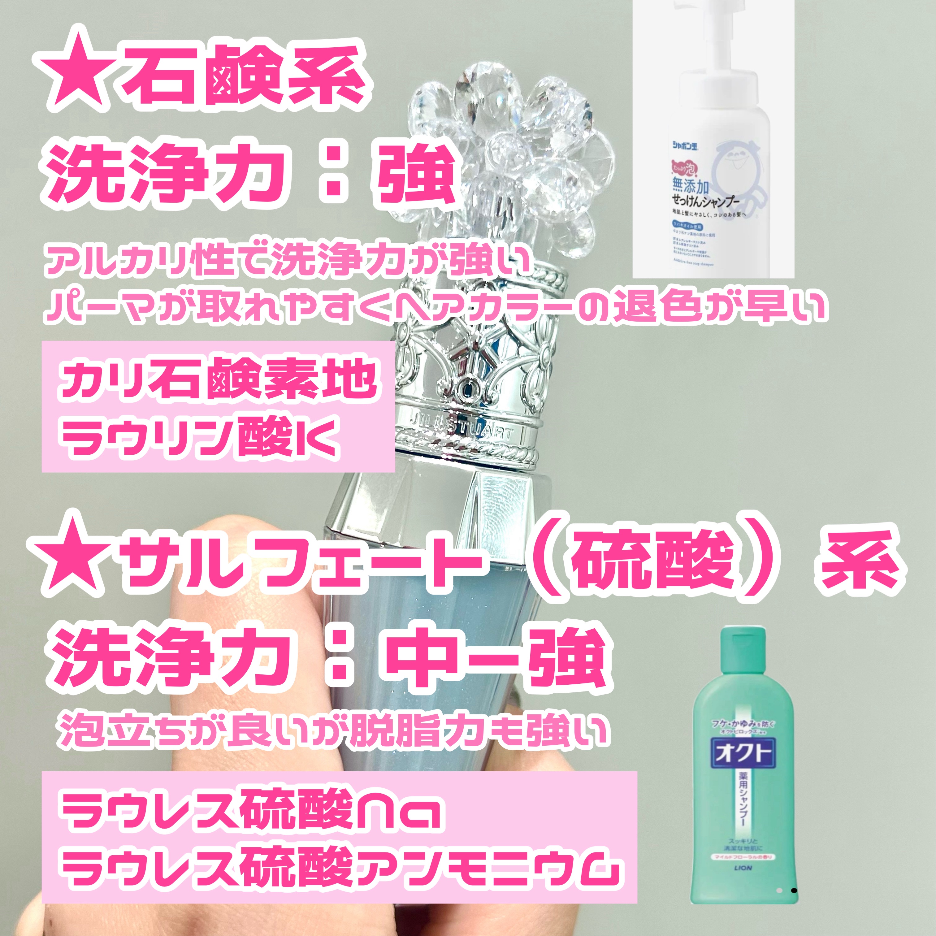 コラージュフルフルシャンプー／コラージュフルフルリンス/コラージュ/市販シャンプーを使ったクチコミ（2枚目）