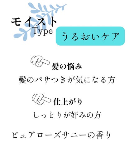 ソラ ウェザーケア クリスタル シャンプー/ヘアトリートメント モイストタイプ/SOLA WEATHER CARE/市販シャンプーを使ったクチコミ(3枚目)
