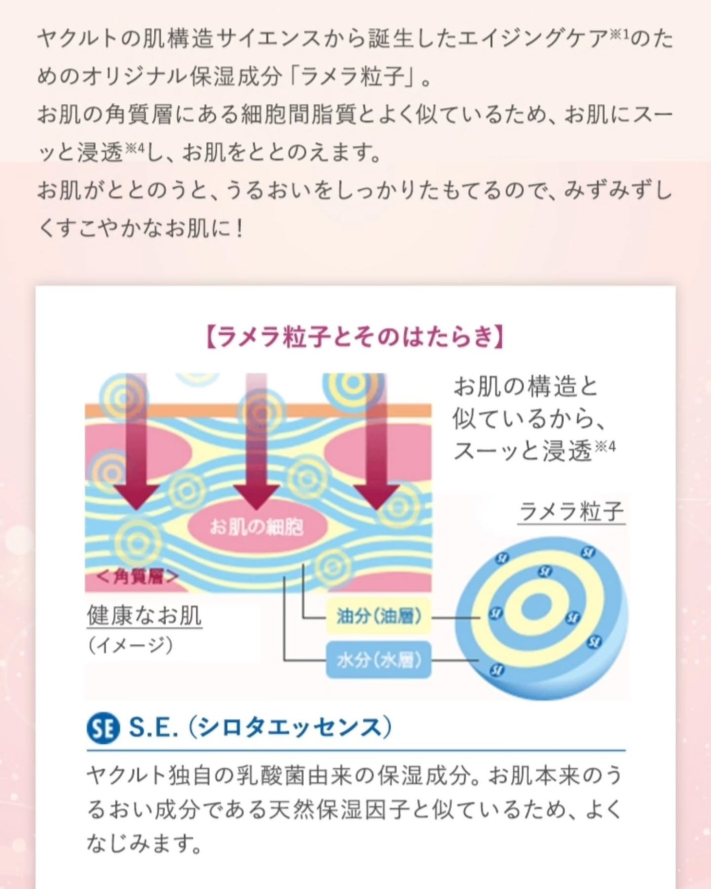 ACミルクII(モイスチュアリッチ)/パラビオ/乳液を使ったクチコミ(8枚目)