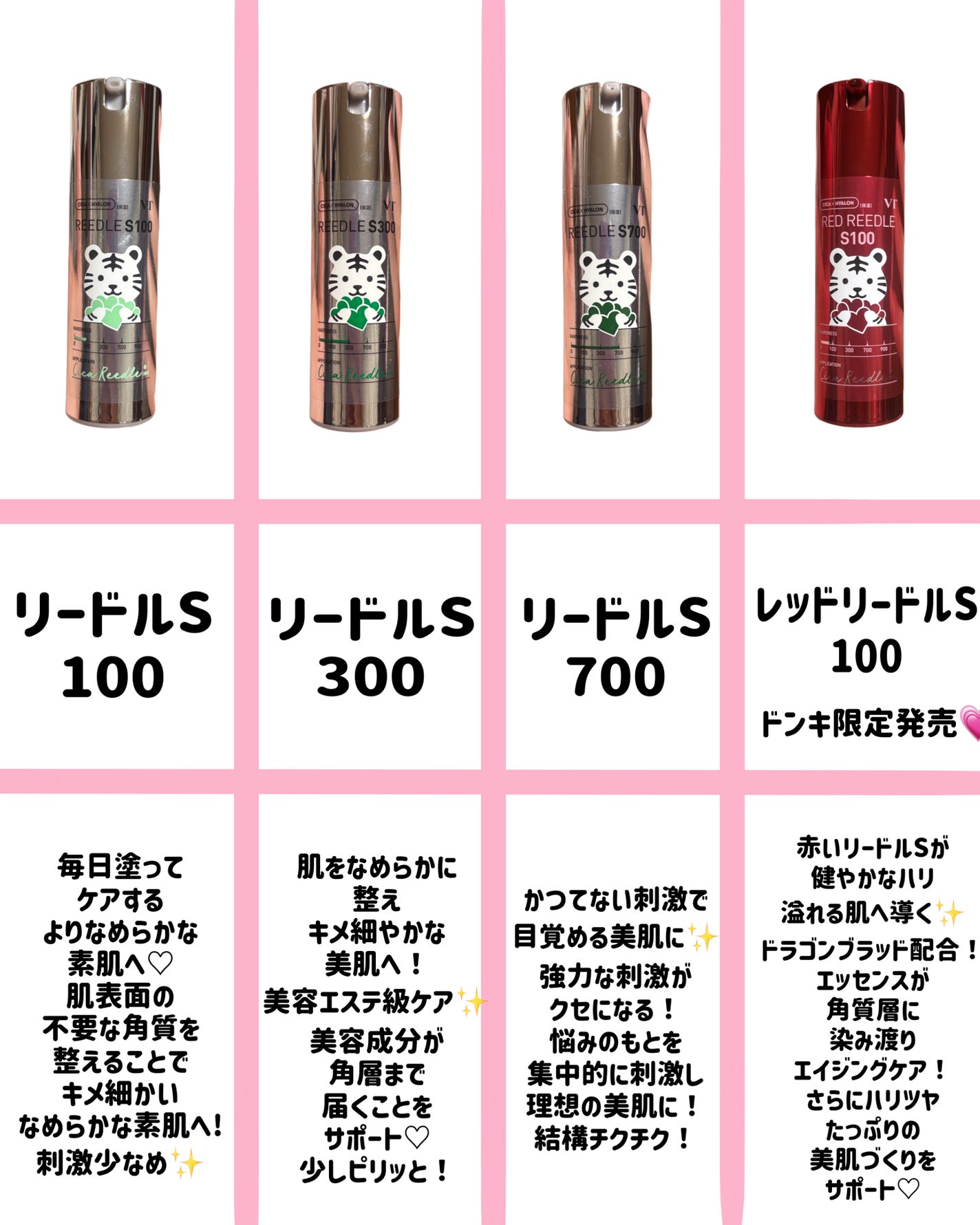 リードルショット100/VT/美容液を使ったクチコミ(2枚目)