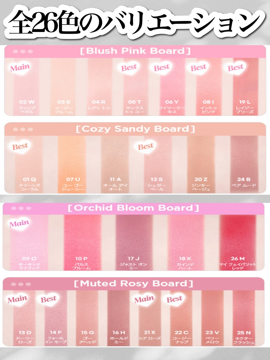 ペリペラ シロッピー トック チーク/PERIPERA/リキッドチークを使ったクチコミ（3枚目）