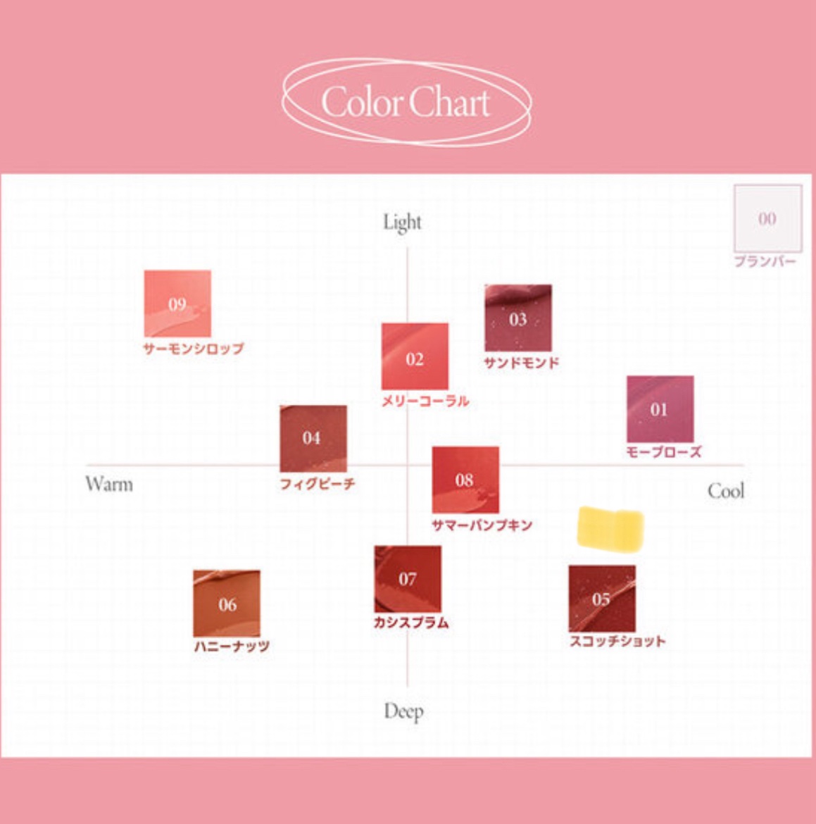 ウォーターリズムグロウメルティングバーム/TIRTIR(ティルティル)/口紅を使ったクチコミ（3枚目）